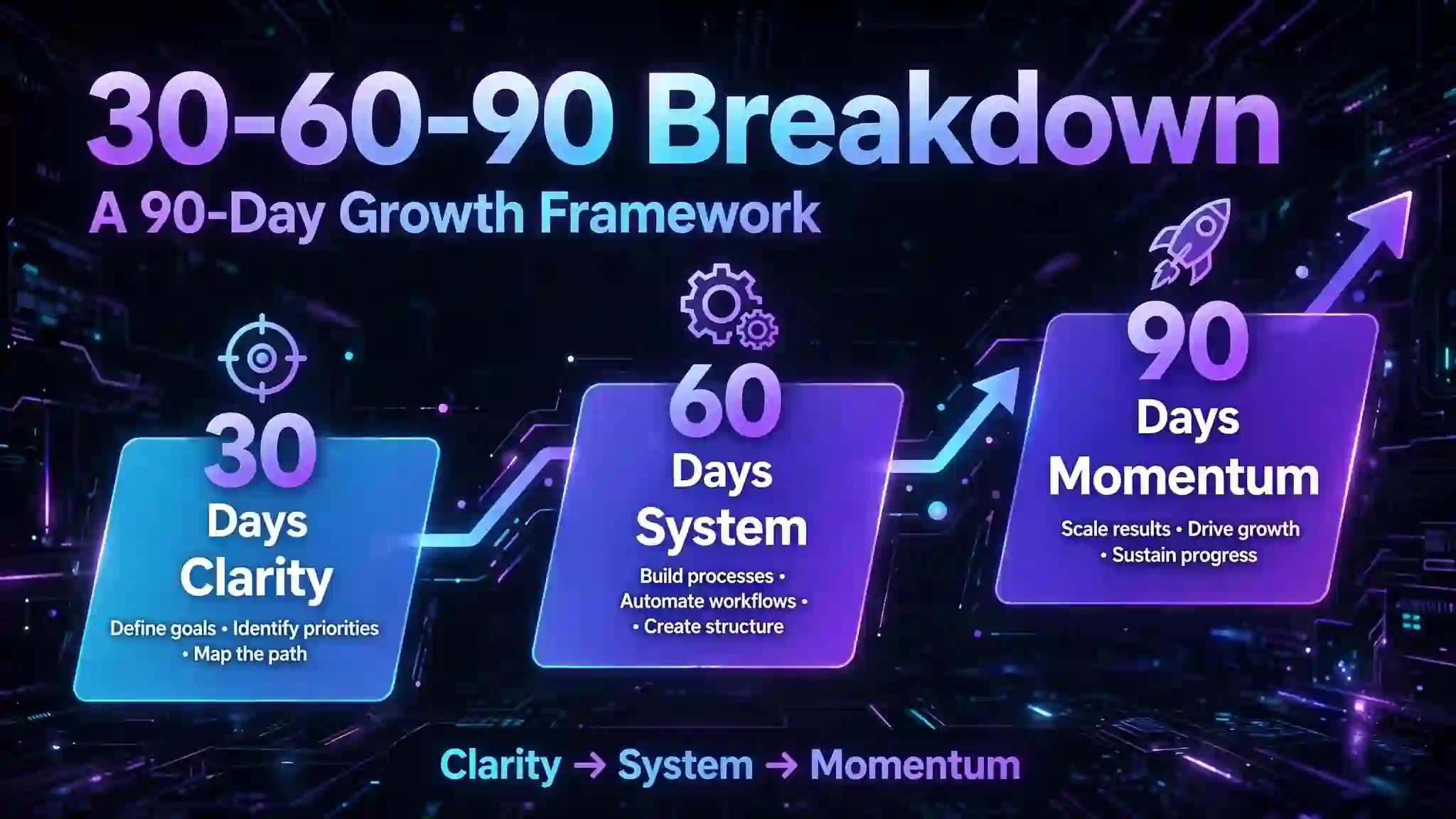 https://apptechdaily.com/droven-io-ai-for-business/
