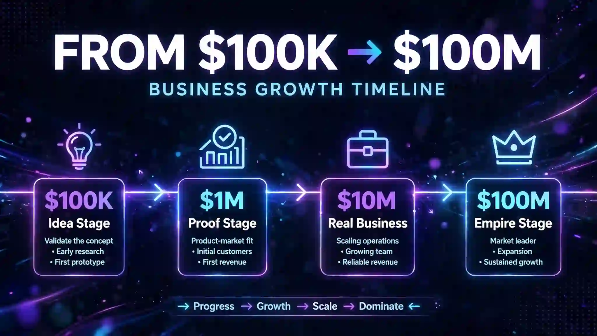 https://apptechdaily.com/droven-io-ai-for-business/