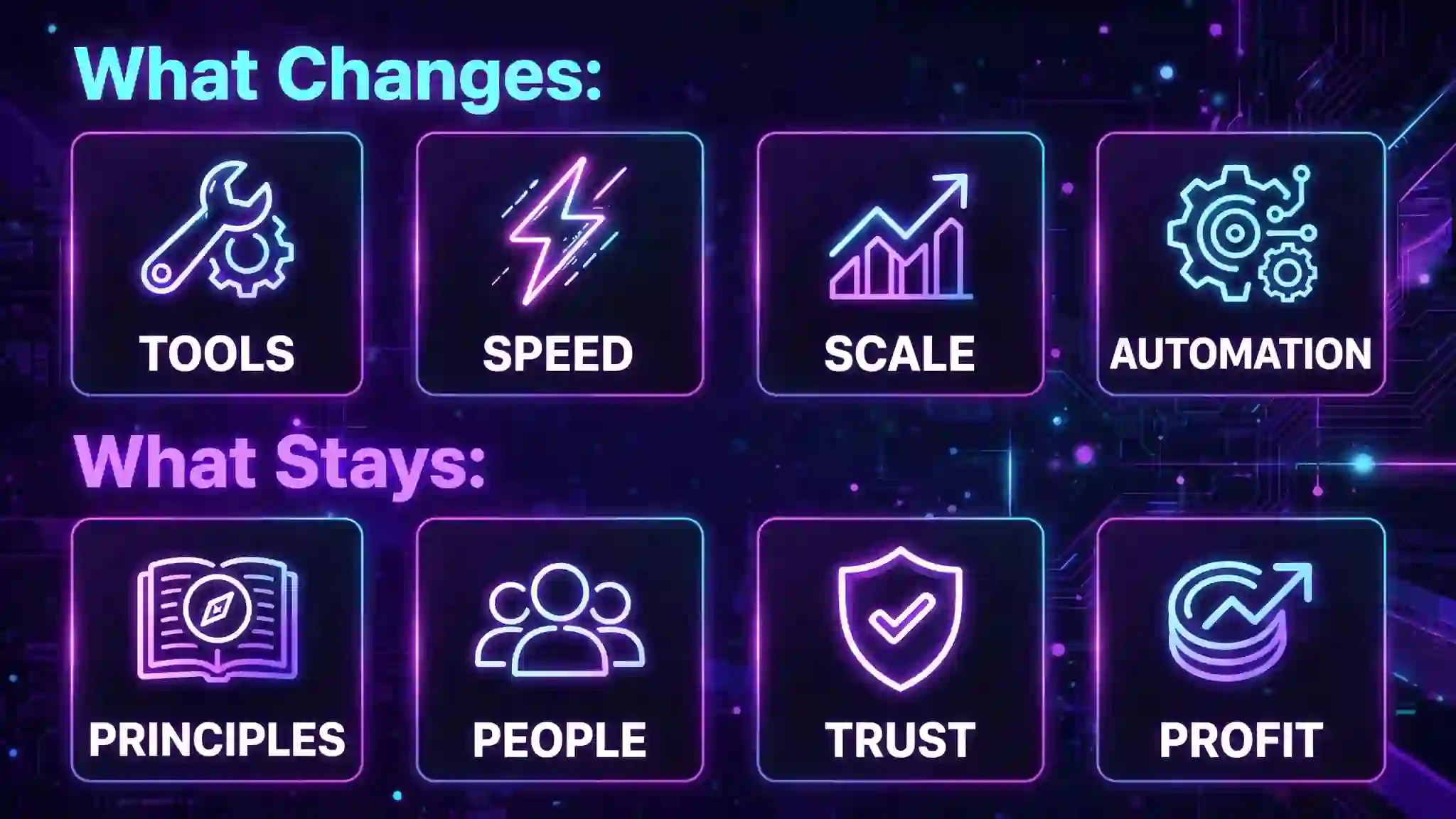 https://apptechdaily.com/droven-io-ai-for-business/