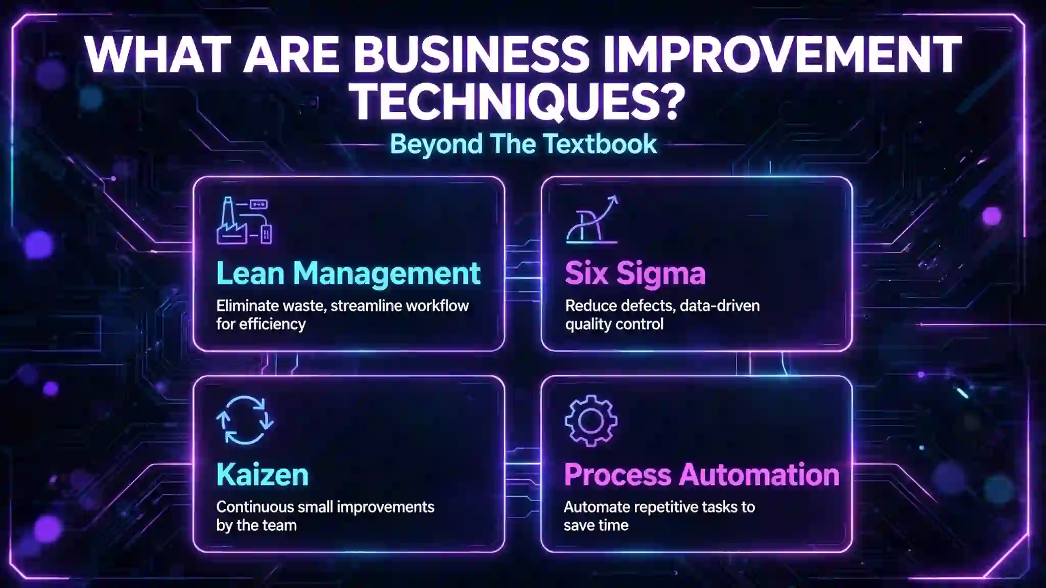 https://apptechdaily.com/droven-io-ai-for-business/