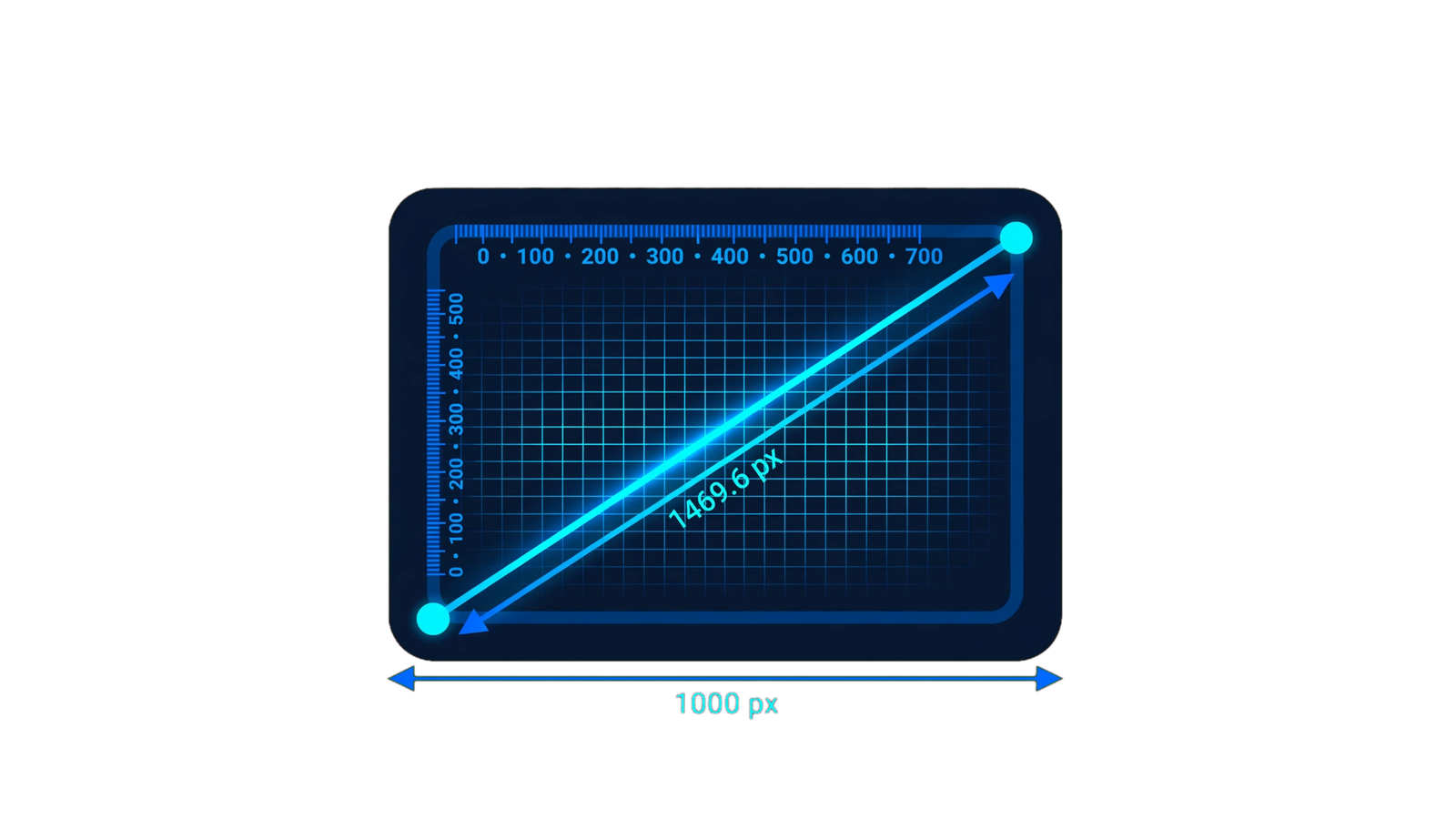 https://apptechdaily.com/free-online-image-measurement-tool/