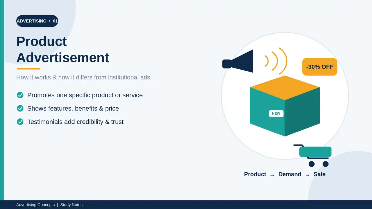 https://apptechdaily.com/product-advertisement-types-testimonials-print-ads/