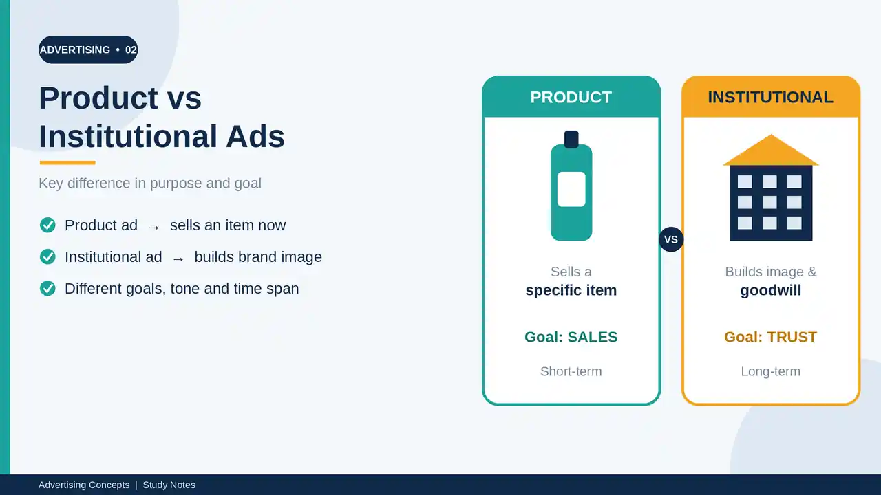 https://apptechdaily.com/product-advertisement-types-testimonials-print-ads/