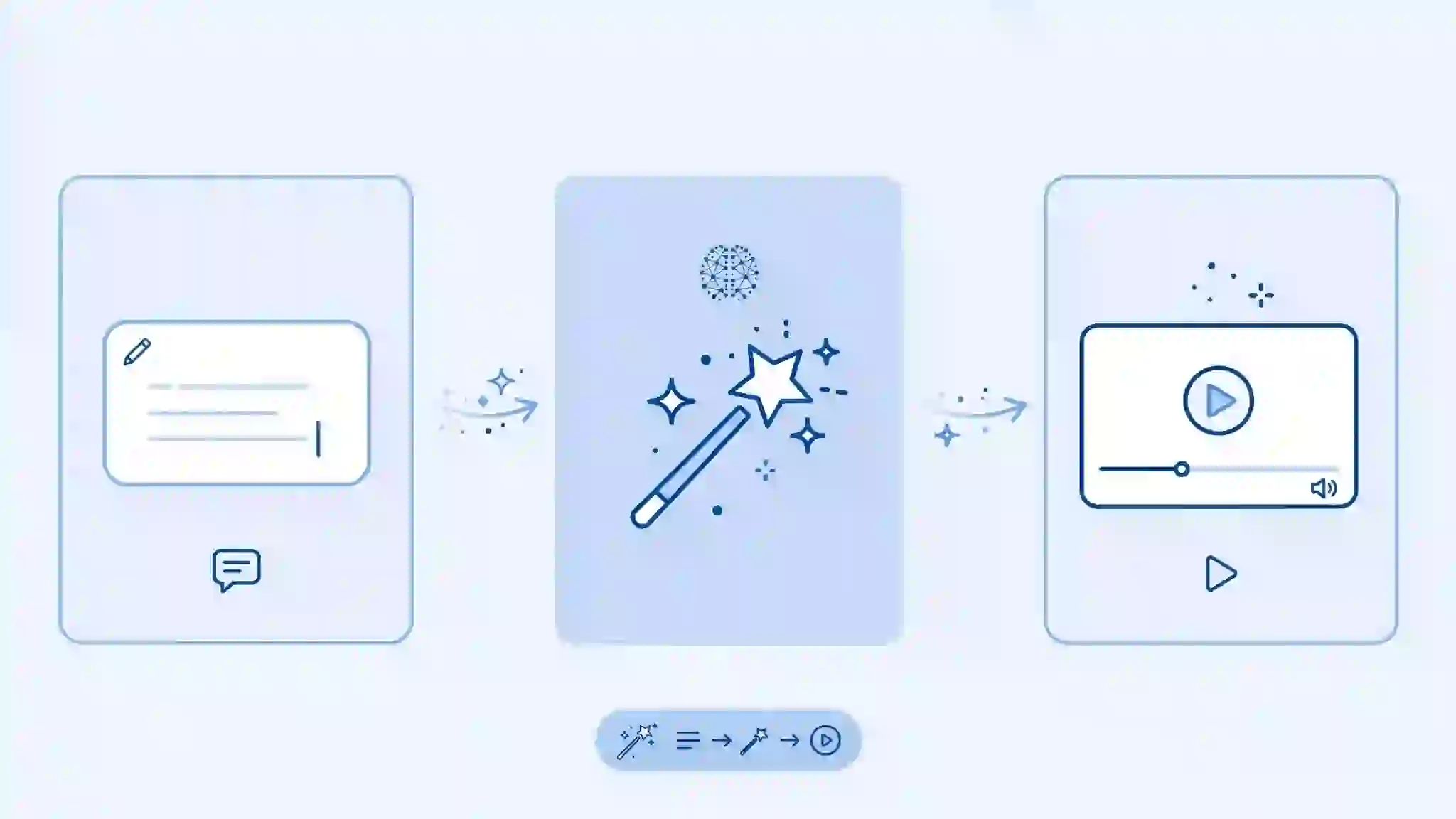 https://apptechdaily.com/affordable-ai-video-generation-tools-for-product-listings/