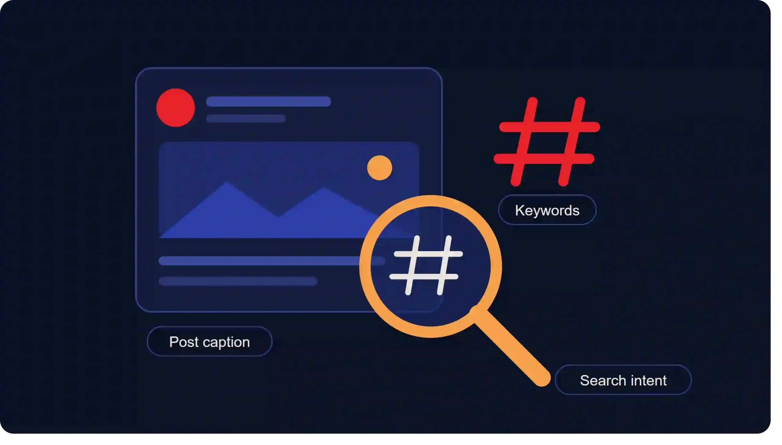 https://apptechdaily.com/keywords-for-facebook-posts/