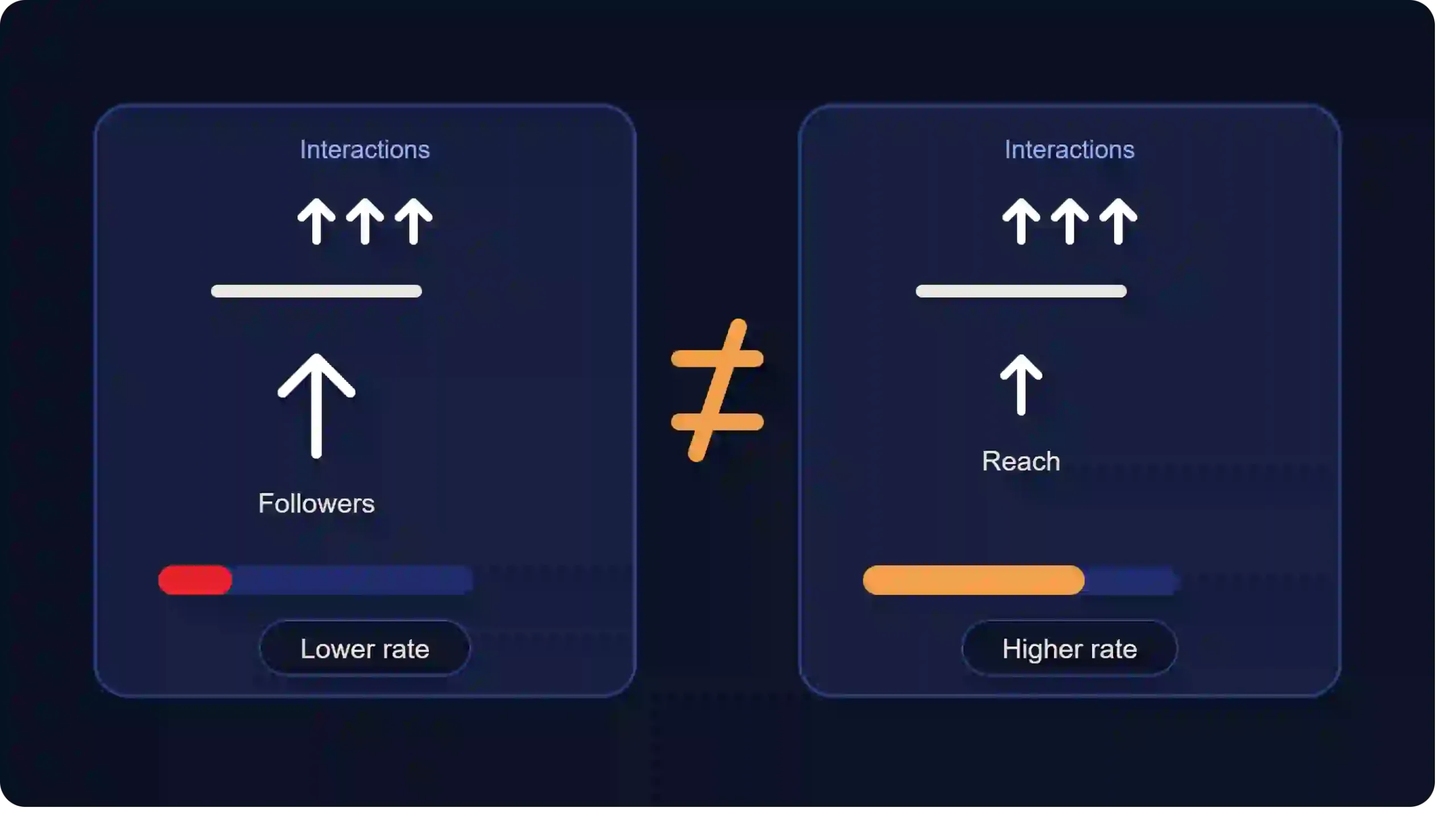 https://apptechdaily.com/keywords-for-facebook-posts/