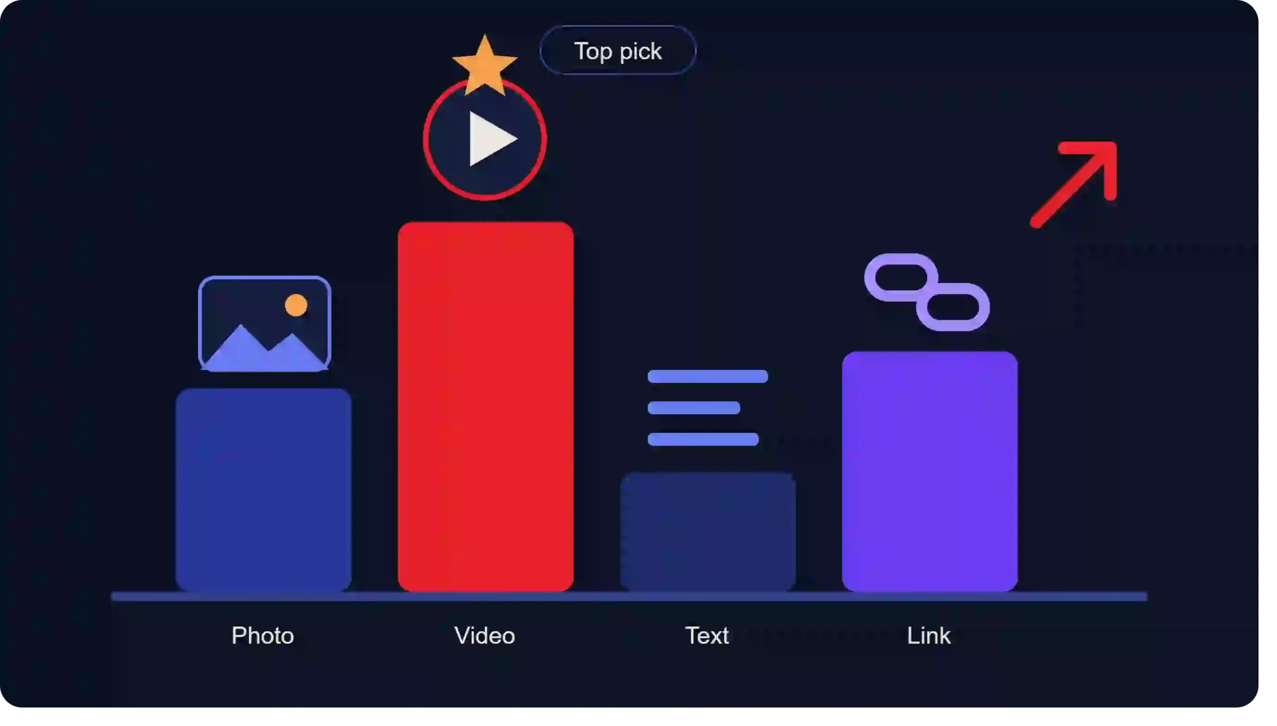 https://apptechdaily.com/keywords-for-facebook-posts/