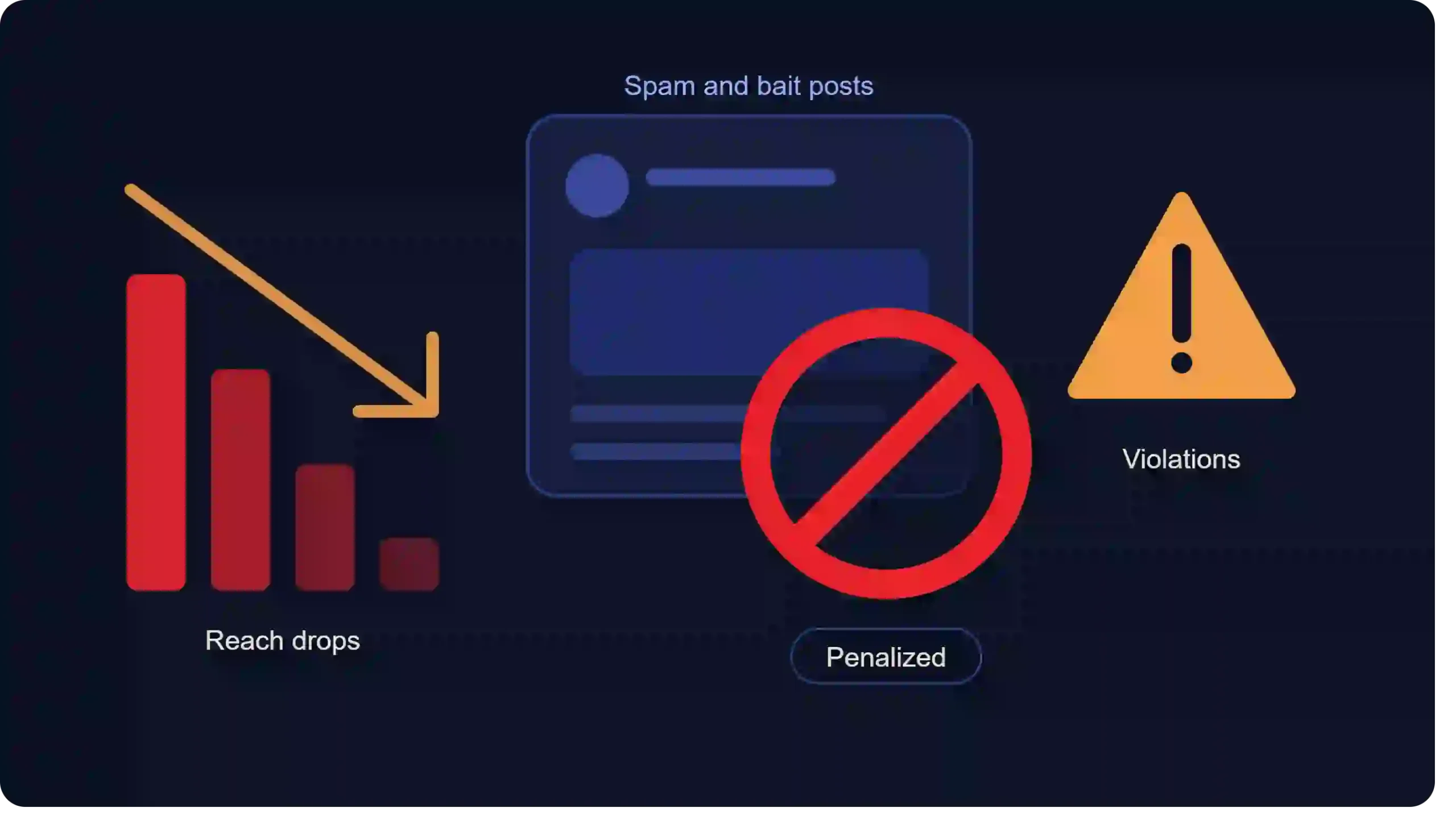 https://apptechdaily.com/keywords-for-facebook-posts/