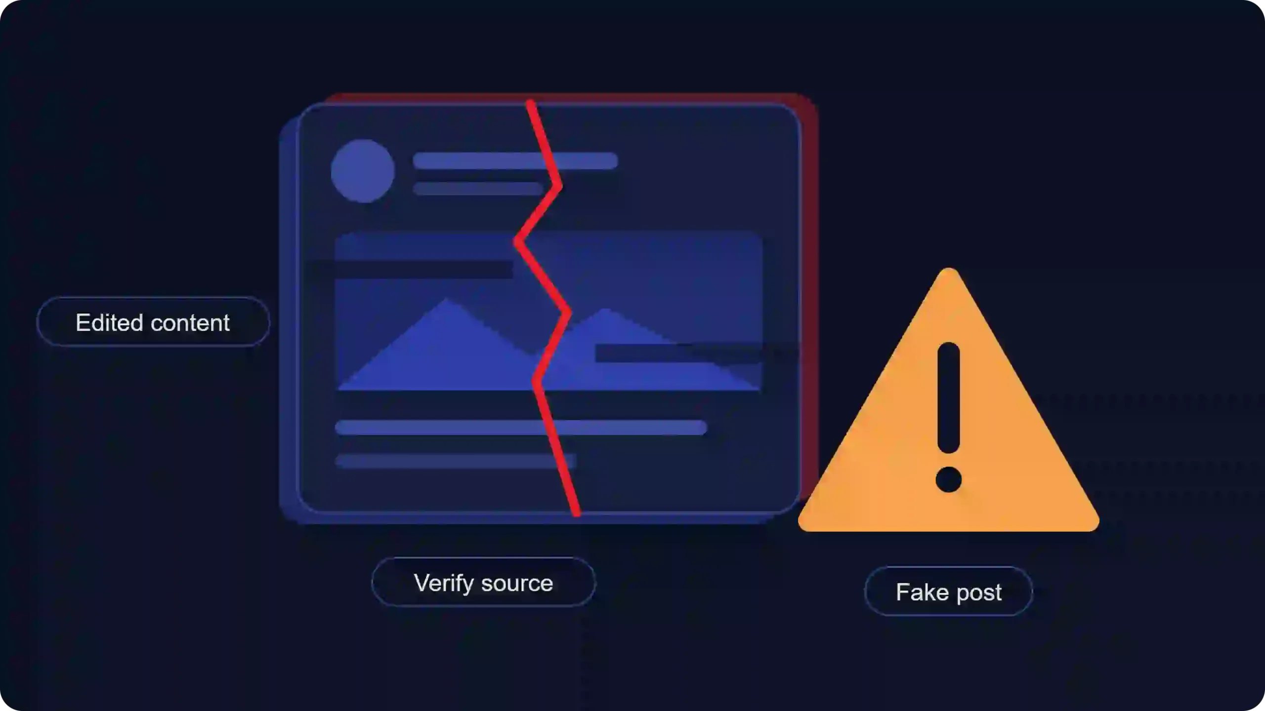 https://apptechdaily.com/keywords-for-facebook-posts/