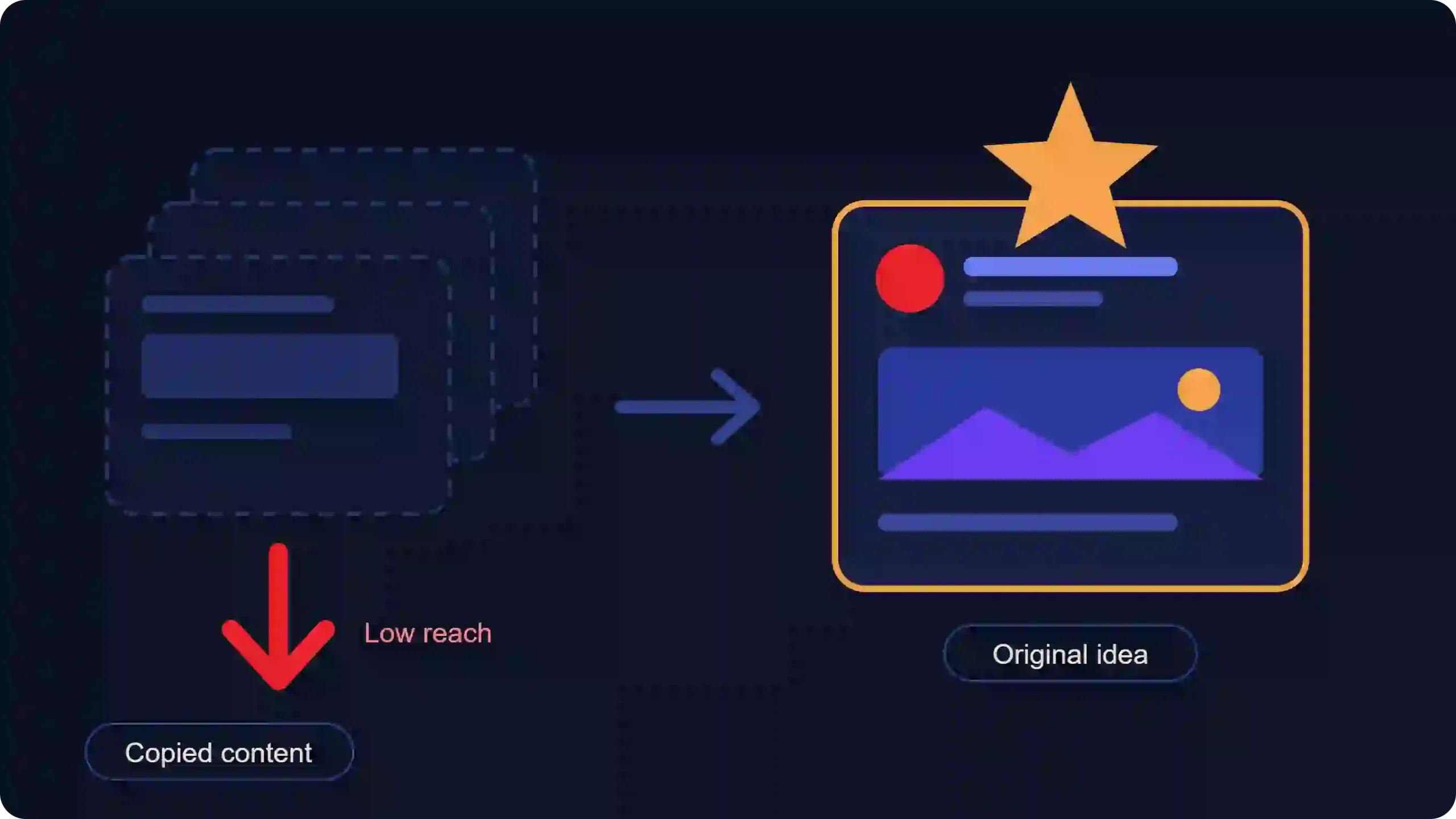 https://apptechdaily.com/keywords-for-facebook-posts/